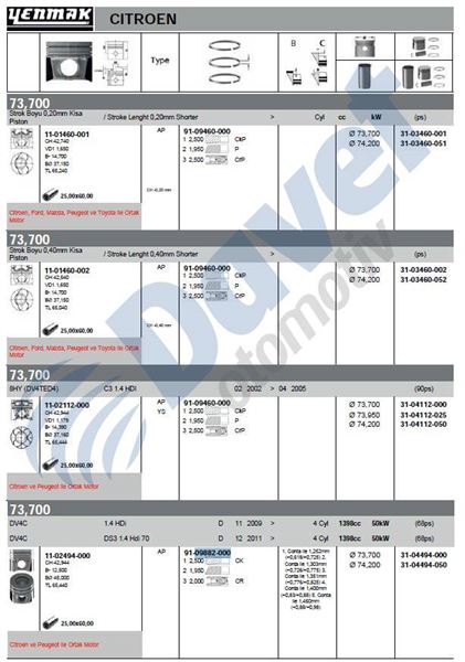 YENMAK 91-09882-000 Segman Std (73.70mm) Fiesta Ds3 1.4hdi 1.4tdci 206 207 208 68ps 70ps  ####